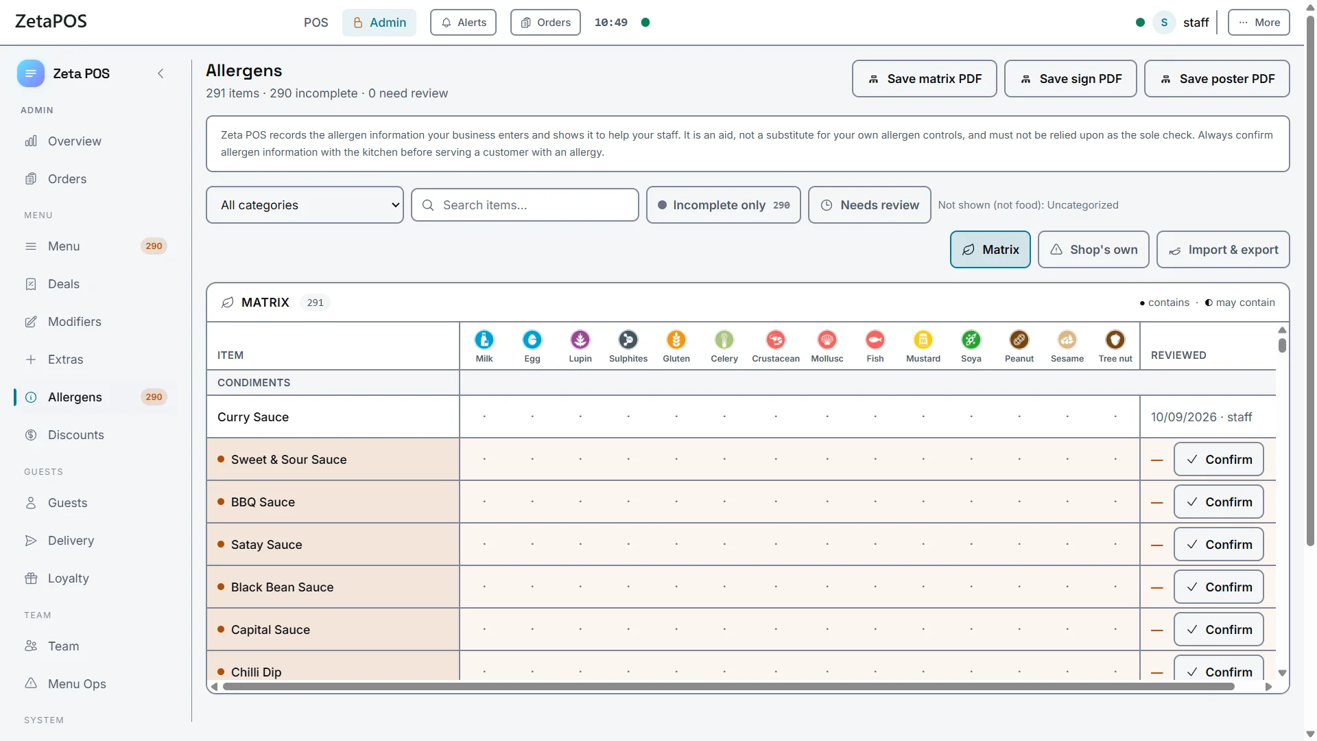 The Allergens screen in Zeta POS Admin, showing the allergen matrix and the PDF export buttons